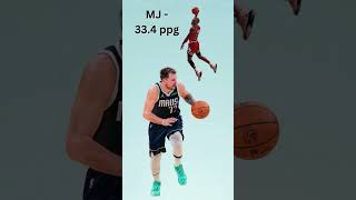 Is Luka Doncic the Future GOAT?