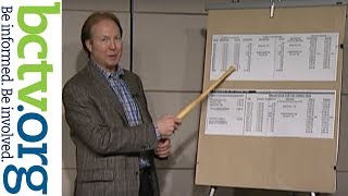 Escrow Analysis 2-27-18