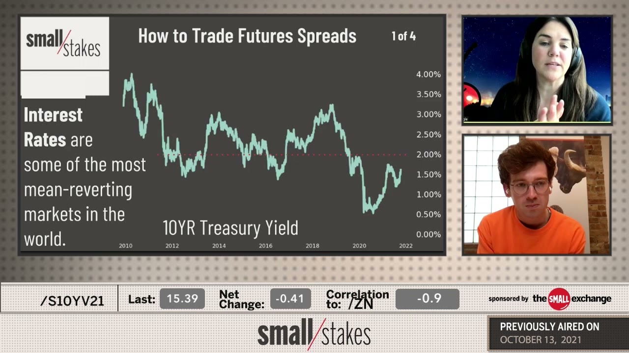 Spreads Futures