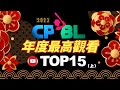CPBL2023年度最高觀看TOP15 （上）