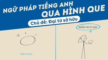 NGỮ PHÁP TIẾNG ANH QUA HÌNH QUE | ĐẠI TỪ SỞ HỮU