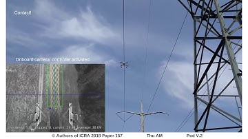 LineDrone Technology: Landing an Unmanned Aerial Vehicle on a Power Line