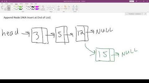 How to Append a Node (Insert at End) of a Linked List