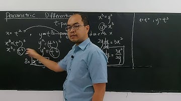 SUBTOPIC 9.5: PARAMETRIC DIFFERENTIATION (1)