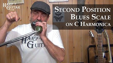Blues Scale Harmonica Lesson Second Position C Harmonica George Goodman for HarpNGuitar.com