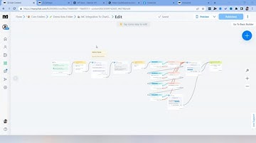 (NEW) Connecting ChatGPT To ManyChat Tutorial (ManyChat Template Included)