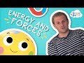 Force work and energy for kids  types of energy  pushing and pulling