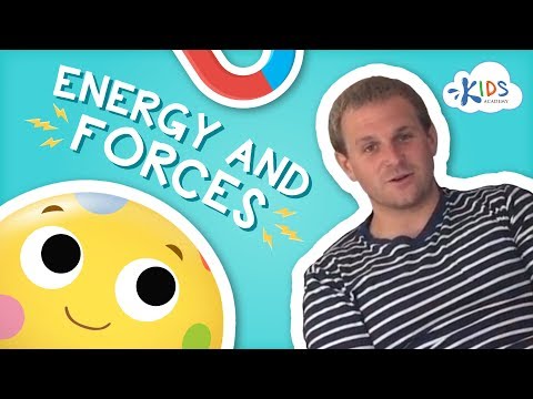 Video: Hvad er energidrænere på arbejde?