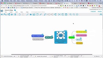 Mind Mapping, Writing, Export to Google Drive