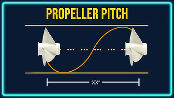 BOAT PROPELLER PITCH EASY EXPLAINED