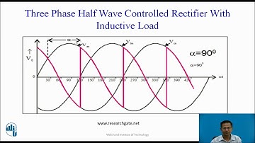 Three Phase Half Wave Controlled Rectifier with Highly Inductive Load