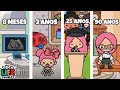 Toca Life Word | CICLO DE VIDA DA DORINHA PINK