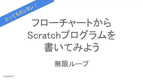 Scratchの無限ループでじゃんけんゲームを作ってみた