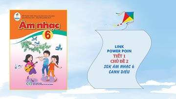 Mã QR CODE tải giáo án Power Point: Tiết 1 - Chủ đề 2 - SGK Âm nhạc 6 Cánh diều