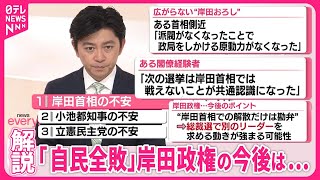 【解説】「自民全敗」で岸田政権の今後は…  首相、都知事、立憲民主党…それぞれの「不安」とは