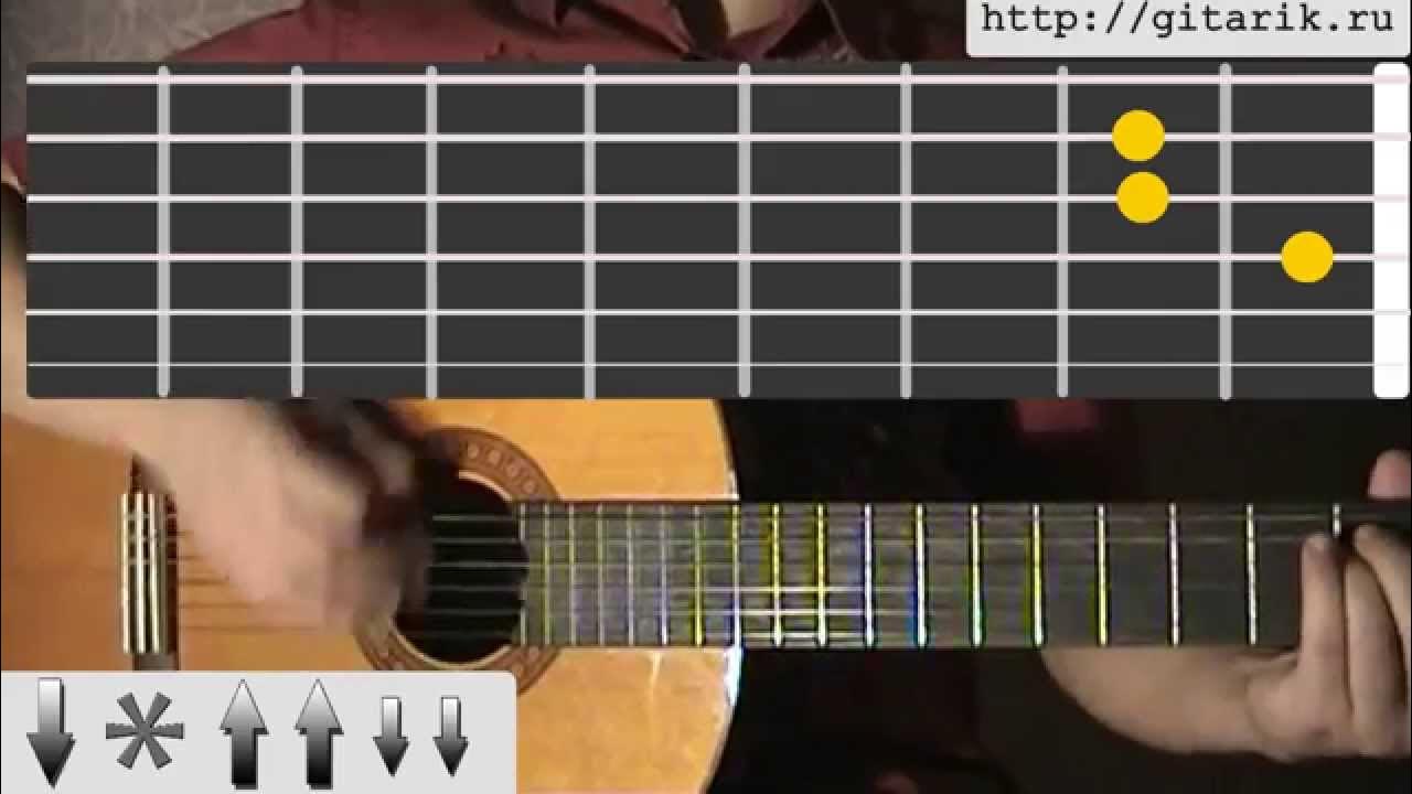 Барабанная партия on green dolphin street. Таб улицы. Улица, улица аккорды. Ицык ципер лондон на гитаре. Би 2 скользкие улицы аккорды.