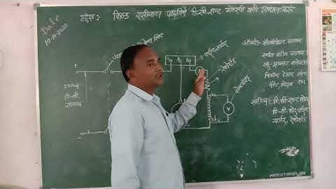 To control the speed of DC shunt motor by Field Resistance Method