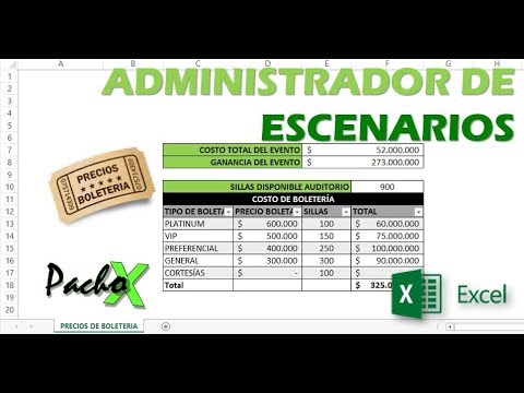 Vídeo: Com puc crear un escenari de què a Excel?