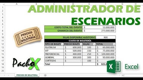¿Para qué y cómo usar el administrador de escenarios en Excel? | Microsoft Excel
