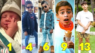 King Ferran Transformation | From Baby to 13 Years Old 2024