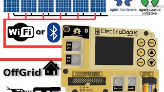Solar Bms Charge Controller Sbms100 Kickstarter Video