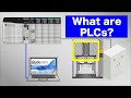 What are plcs  programmable logic controller  plcs explained  how plcs simplify automation