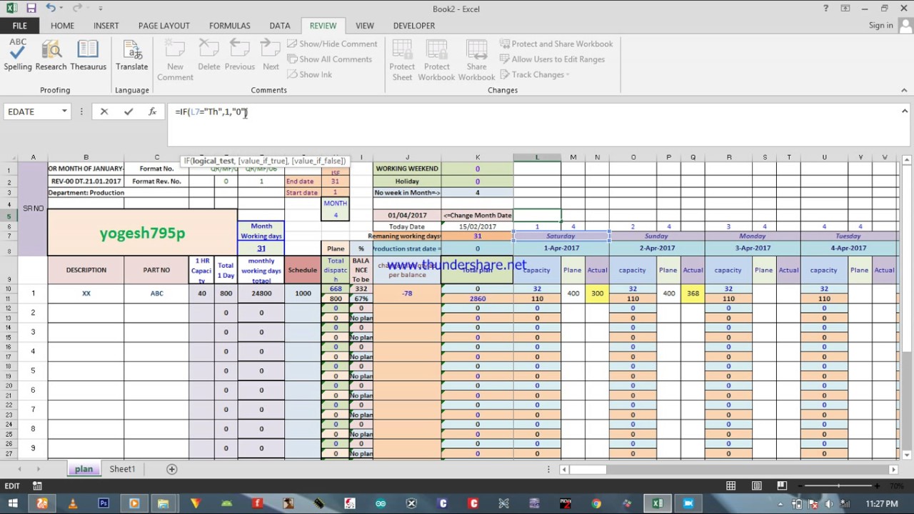 Machine Loading Chart Format