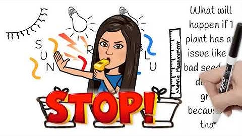 Controlled Experiments - Overview and content Vocabulary