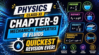 Physics Class 11 Chapter 9: Mechanical Properties of Fluids | Quickest Revision Ever
