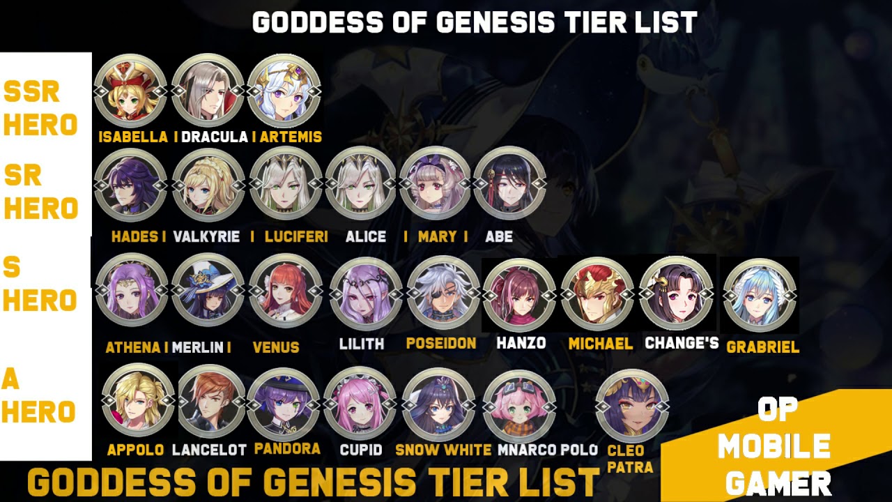 Goddess list