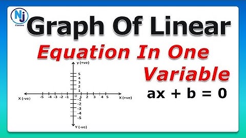 Graph Of Linear Equation In One Variable