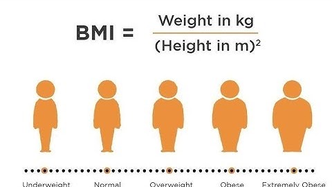 Why not to use BMI for assessing nutritional status?