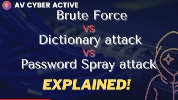 Bruteforce vs Password Spray vs Dictionary Attack | Explained by Cyber security Professional