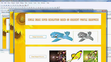 IEEE 2015 PROJECTS-Single Image Super-Resolution Based on Gradient Proﬁle Sharpness