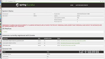 千锋Java教程：28 Turbine监控基本使用