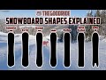 Snowboard shapes explained