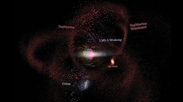 Milky Way (4K) and surrounding stellar streams, dwarf galaxies, globular clusters #ESA #Gaia
