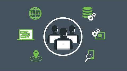 What is VMware Horizon  Desktop & Application Virtualization Solution