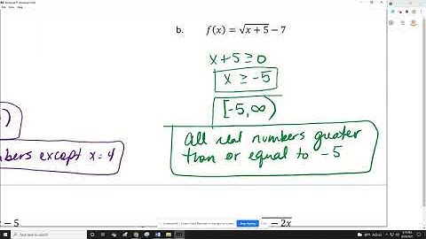 Section 1.2 Domain and Range