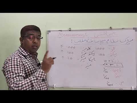 Metric system prefixes میٹرک پیمائشی نظام