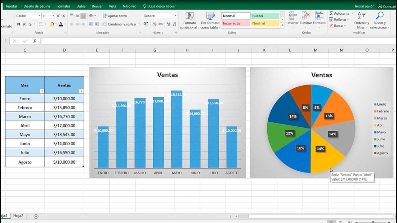 Como hacer una grafica con excel