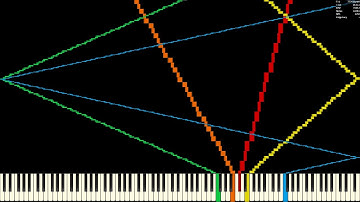 Ultralight MIDI Player. Overlapping Nut (2,015,744 notes)