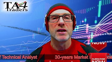 Technical Analysis on the USD/CAD - 21st December