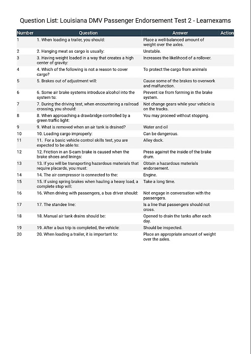 Louisiana dmv passenger endorsement test 2 youtube