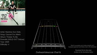 Machine Gun Kelly - Concert For Aliens Drums Chart (Phase Shift Custom)