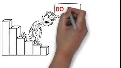 Network Marketing 101 Whiteboard Video