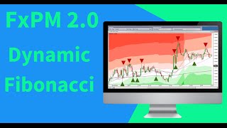 FxPM 2.0 |  Best Forex Fibonacci Indicator