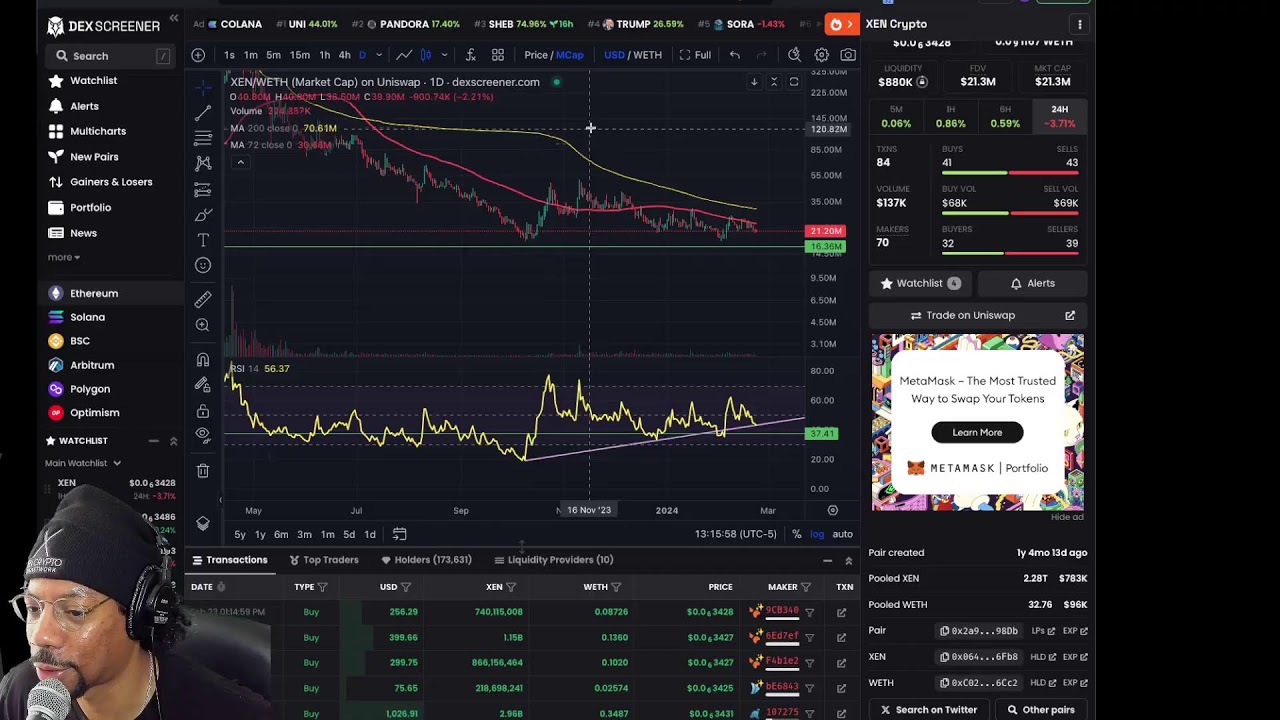 STRONG/MEANINGFUL Social Consensus is all that matters; Lets chat XEN 2/23/24