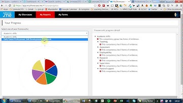 #105 MyShowcase [8/8]: Review your progress using a framework