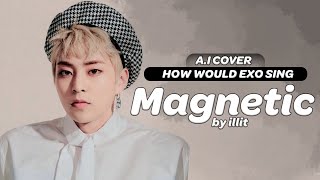 How Would Exo  Sing magnetic By Illit  ai Cover ot8